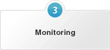 Monitoring