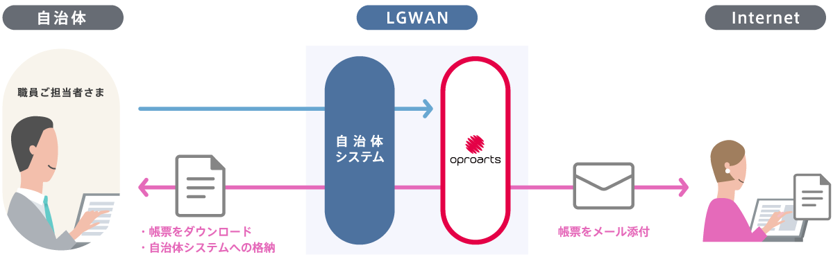 記事本文用画像.png