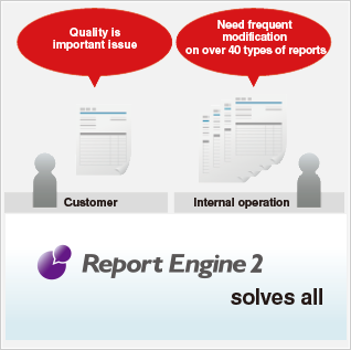 Report Engine 2 solves all