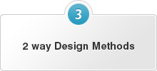 2 way Design Method