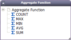 Aggregate Function