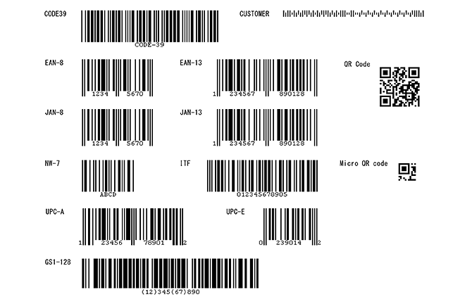 Support barcodes