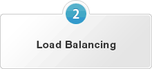 Load Balancing