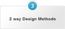 2 way Design Methods