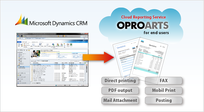 Output from Dynamics CRM