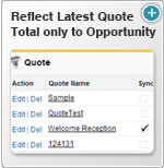 Reflect Latest Quote Total only to Opportunity