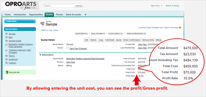 Visible Profit/Gross Profit