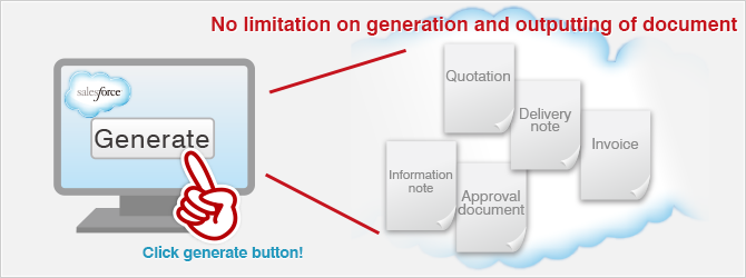 No limitation on generation and outputting of document