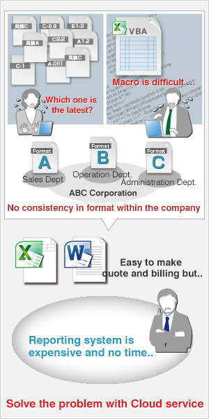 Problem Of Excel