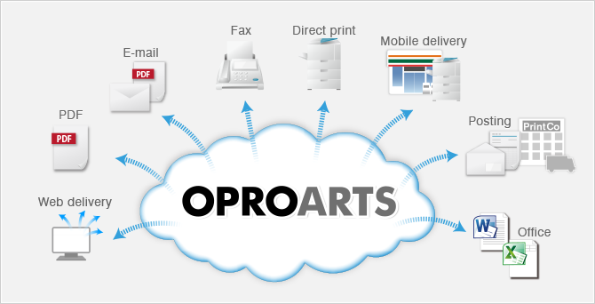 Various delivery methods