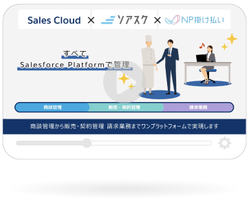 Sales Cloud × ソアスク × NP掛け払い