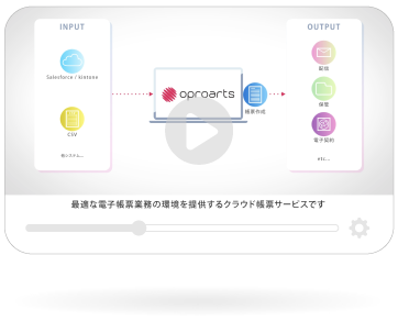 oproartsとは？