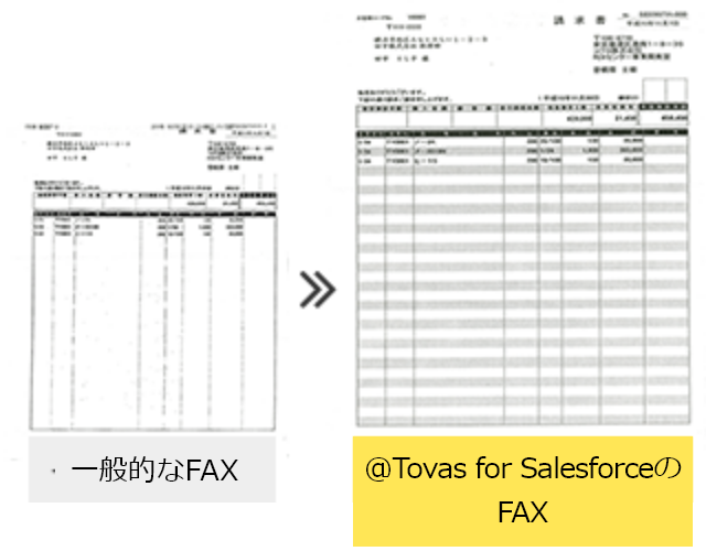 FAX送信