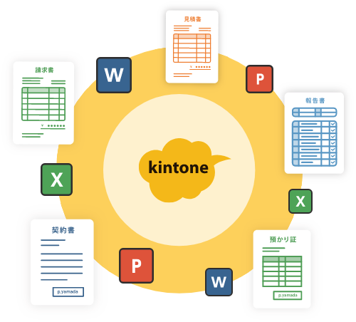 kintoneからワードやエクセルで帳票出力