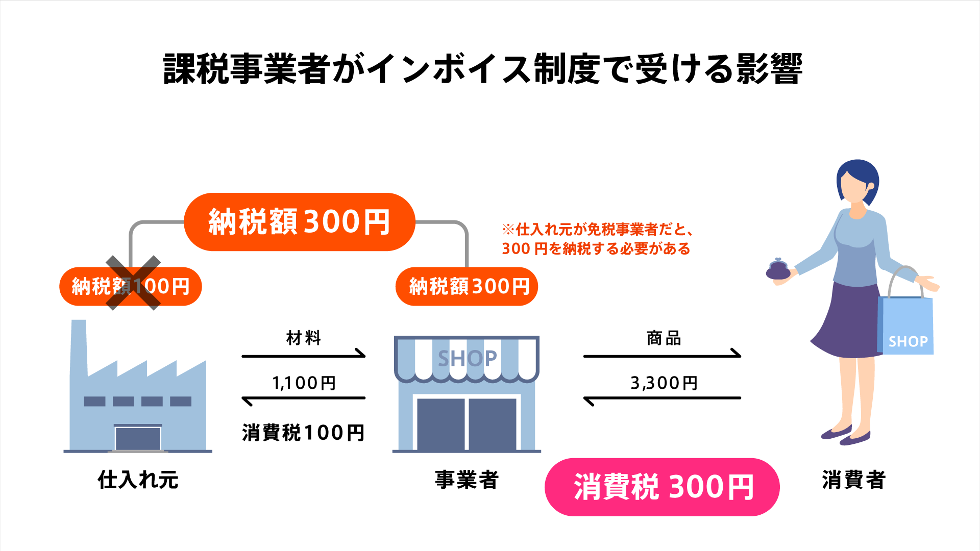 invoice5.png