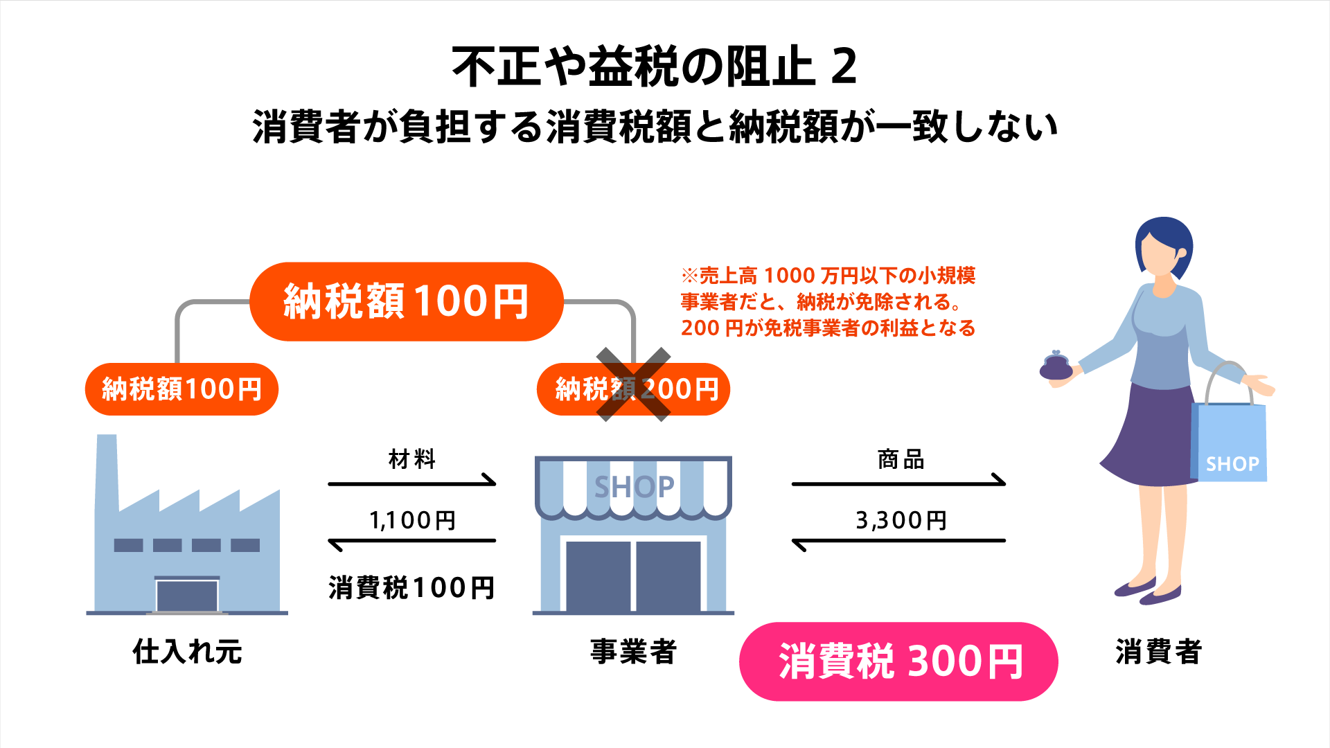 invoice4.png