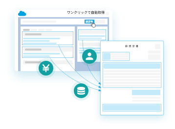 Salesforceからデータを自由に取得できる