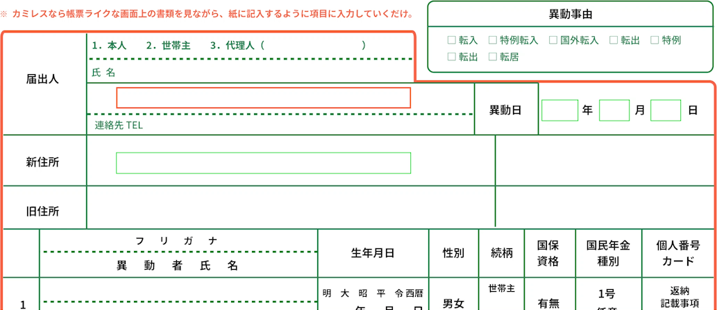 カミレスなら帳票ライクな画面上の書類を見ながら、紙に記入するように項目に入力していくだけ。