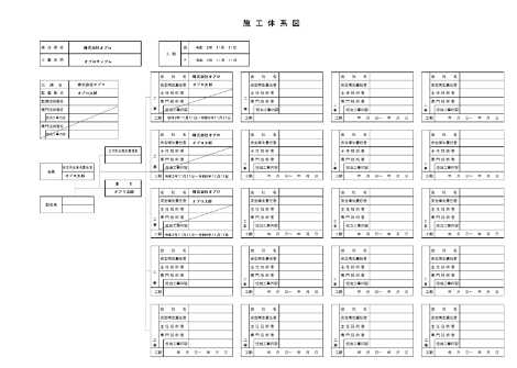 施工体系図