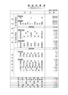 損益計算書